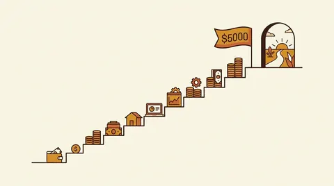 $5,000/月 创作者路线图(12–24 个月)